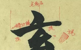 上下一体是什么字，上下一体是什么字谜